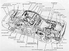 The Future of Car Connectivity: From 5G to Internet of Things